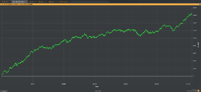Paul's Winning Graph